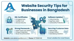 Website Security Tips for Businesses in Bangladesh