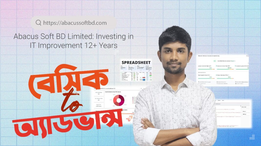 Digital Marketing Course for Beginners to Pro