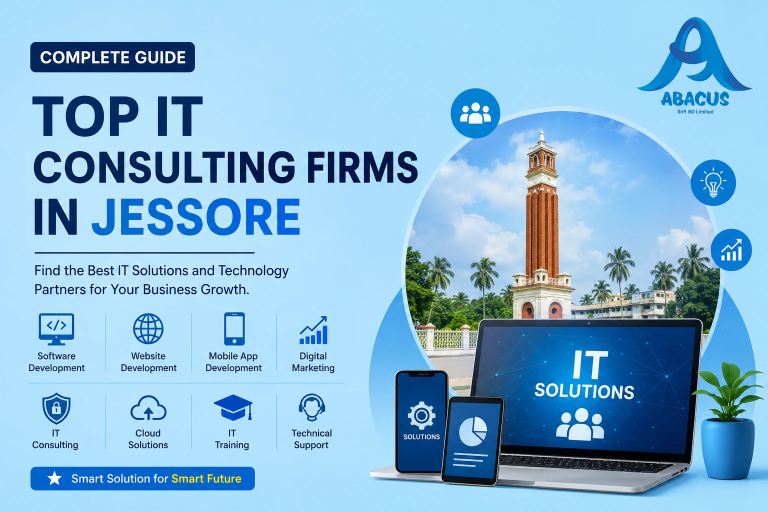 Top IT Consulting Firms in Jessore | Abacus Soft BD Ltd